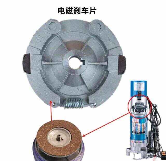 防火卷簾門電動機(jī)構(gòu)詳解